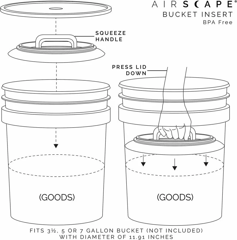 Planetary Design Coffee Storage Airscape® Bucket Insert Lid 4 Planetary Design Coffee Storage Airscape® Bucket Insert Lid - Image 2