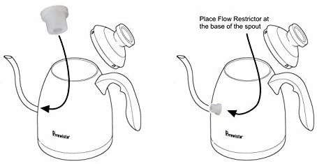 Electric Pour Over Kettles Brewista Kettle Flow Restrictor 5 Electric Pour Over Kettles Brewista Kettle Flow Restrictor - Image 3